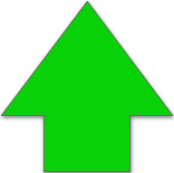 Gain