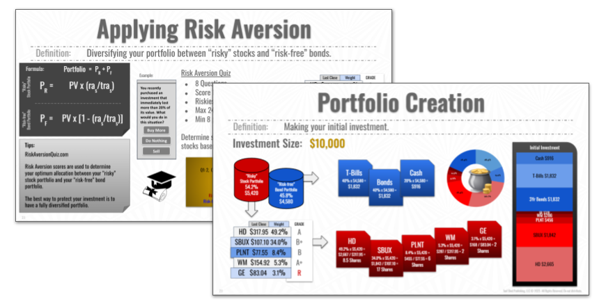 Portfolio Balance