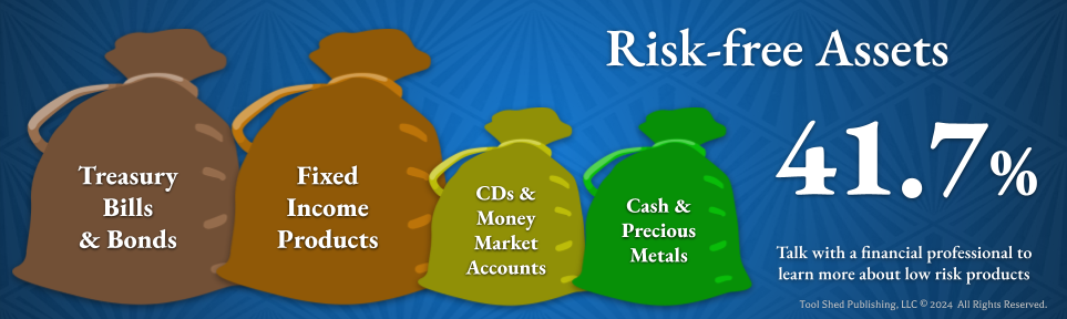 Riskfree Ideas